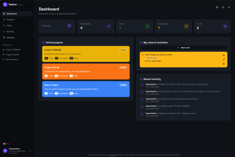 Dashboard and Overview